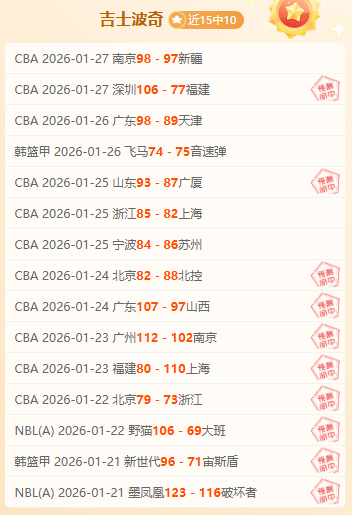 独行侠进攻,如火山喷涌,东欧天才掌,米乐体育平台,米乐体育官方网站,米乐体育登录入口,米乐体育app下载