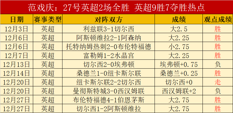 巅峰对决,激情早场澳,篮不容错过,米乐体育平台,米乐体育官方网站,米乐体育登录入口,米乐体育app下载