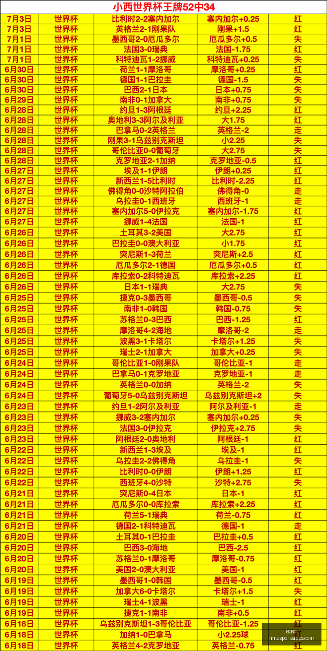 米乐体育,米乐体育官网,米乐体育App,米乐体育官网,米乐体育App,米乐体育直播,米乐体育平台,米乐体育入口