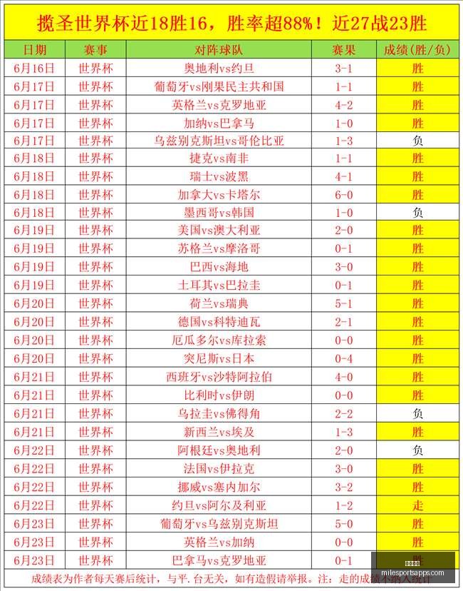 米乐体育,米乐体育官网,米乐体育App,米乐体育官网,米乐体育App,米乐体育直播,米乐体育平台,米乐体育入口