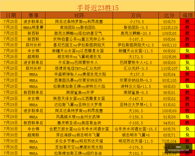 米乐体育米,乐体育官网,突发变动引,米乐体育官网,米乐体育App,米乐体育直播,米乐体育平台,米乐体育入口