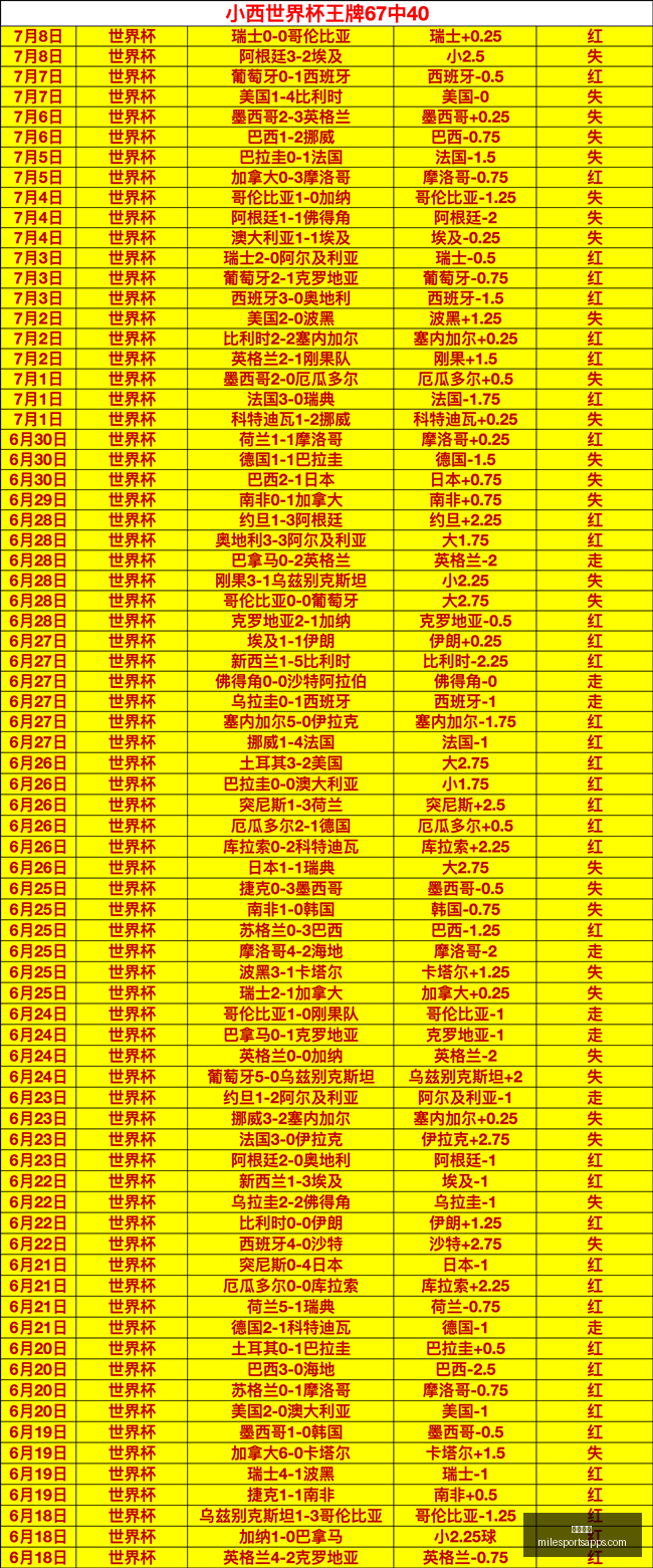 米乐体育,米乐体育官网,米乐体育App,米乐体育官网,米乐体育App,米乐体育直播,米乐体育平台,米乐体育入口