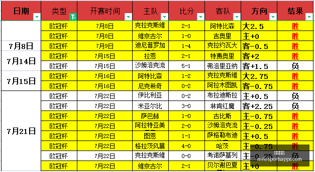 米乐体育,米乐体育官网,米乐体育App,米乐体育官网,米乐体育App,米乐体育直播,米乐体育平台,米乐体育入口