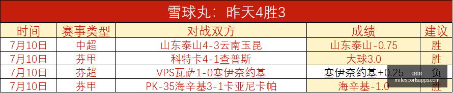 米乐体育米,乐体育官网,突发变动引,米乐体育官网,米乐体育App,米乐体育直播,米乐体育平台,米乐体育入口