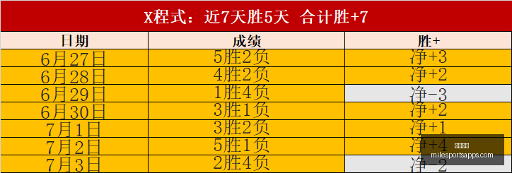 米乐体育,米乐体育官网,米乐体育App,米乐体育官网,米乐体育App,米乐体育直播,米乐体育平台,米乐体育入口