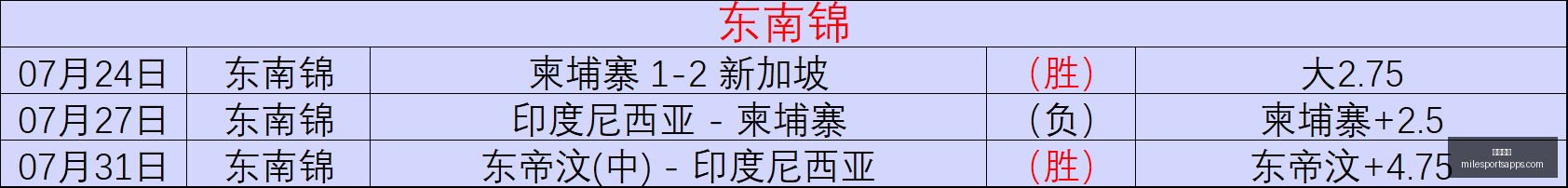 米乐体育,米乐体育官网,米乐体育App,米乐体育官网,米乐体育App,米乐体育直播,米乐体育平台,米乐体育入口