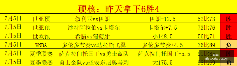 米乐体育,米乐体育官网,米乐体育App,米乐体育官网,米乐体育App,米乐体育直播,米乐体育平台,米乐体育入口