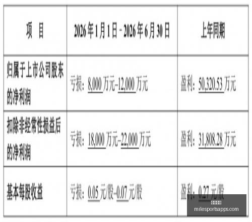米乐体育,米乐体育官网,米乐体育App,米乐体育官网,米乐体育App,米乐体育直播,米乐体育平台,米乐体育入口