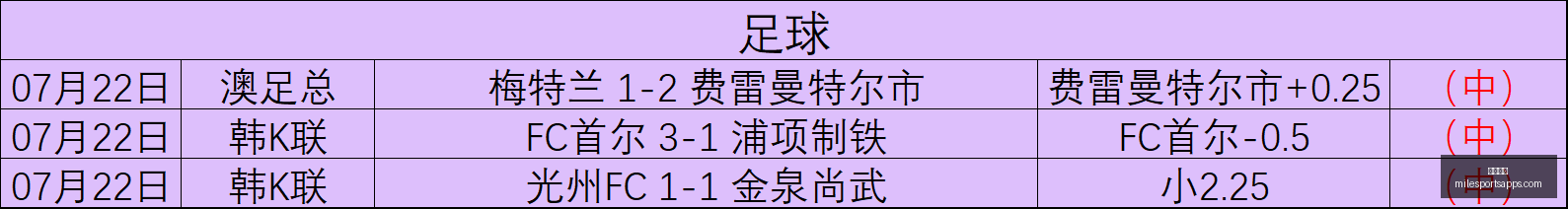 米乐体育,米乐体育官网,米乐体育App,米乐体育官网,米乐体育App,米乐体育直播,米乐体育平台,米乐体育入口