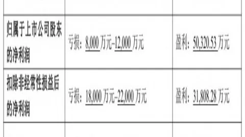 米乐体育 105525