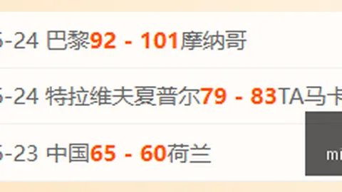米乐体育 064853
