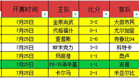 米乐体育米乐体育官网数据冲到064609引发关注
